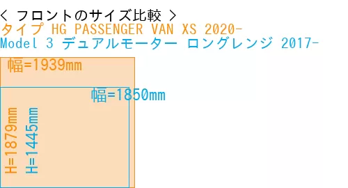 #タイプ HG PASSENGER VAN XS 2020- + Model 3 デュアルモーター ロングレンジ 2017-